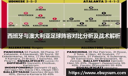 西班牙与澳大利亚足球阵容对比分析及战术解析